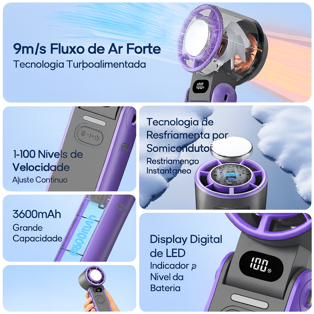 Ventoinha portátil Ice-cool