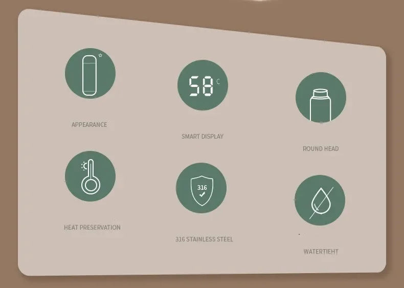 Garrafa térmica 500ML display de temperatura
