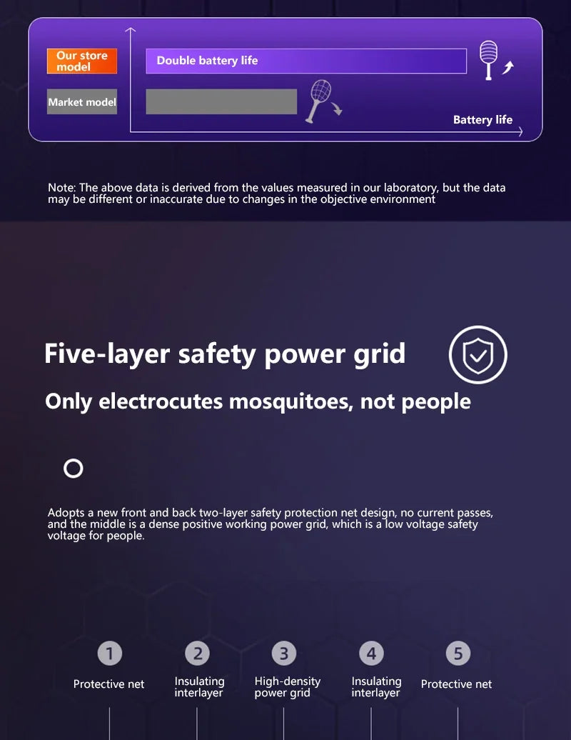 Raquete elétrica com luz LED